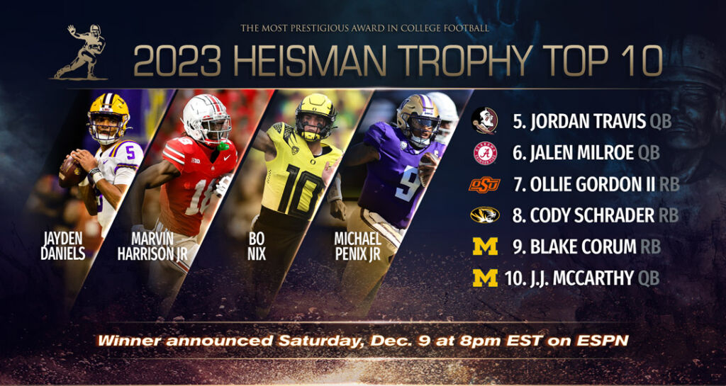 2023 Heisman Trophy Top 10 Announced Heisman